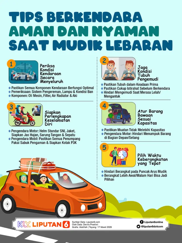 Infografis Tips Berkendara Aman dan Nyaman Saat Mudik Lebaran 1-5.
