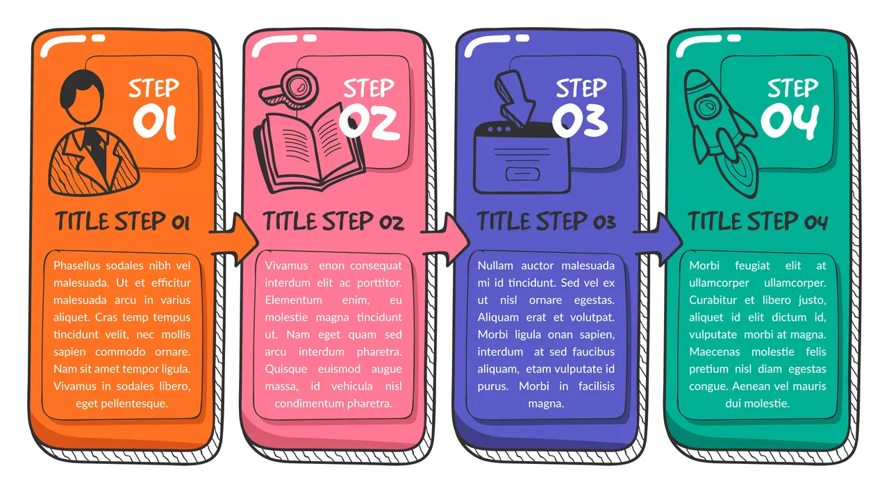 Ilustrasi procedure text bahasa Inggris