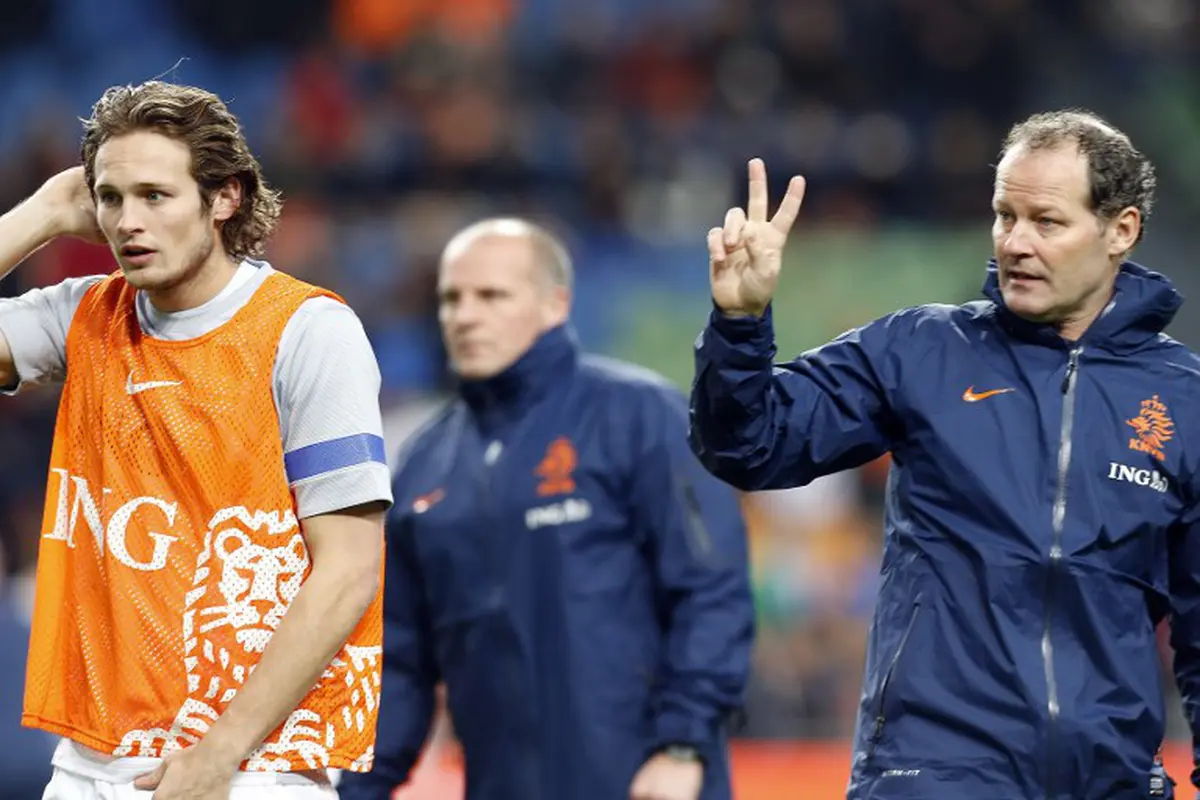 Danny Blind