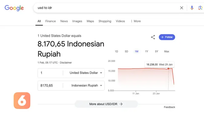<p>Google Tampilkan Kurs 1 Dolar AS Jadi Rp 8.170, Warganet Geger!. (Liputan6.com/ Yuslianson)</p>