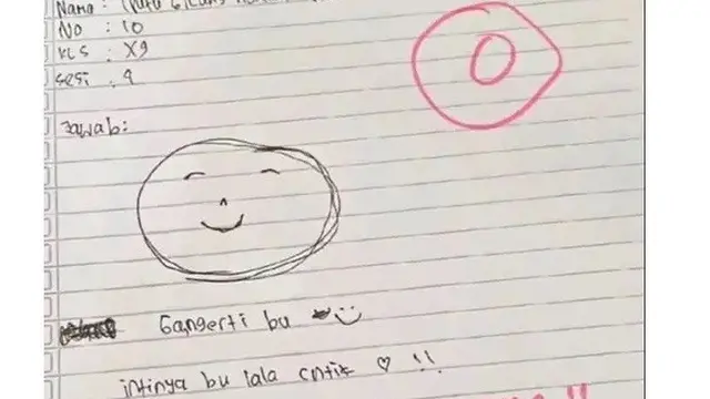 5 Komentar Guru di Jawaban Murid Dapat Nilai 0, Berusaha Sabar