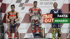 Berita video Time Out kali ini tentang fakta-fakta menarik jelang MotoGP Argentina 2018.