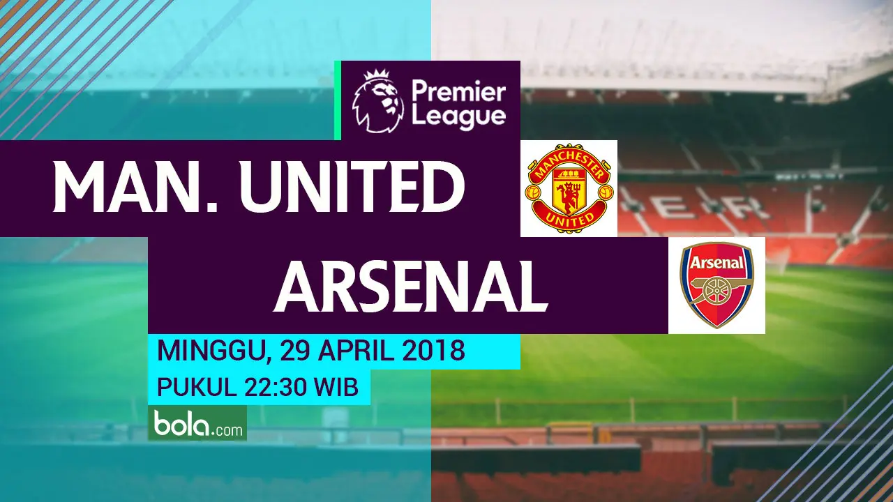 Manchester United Vs Arsenal