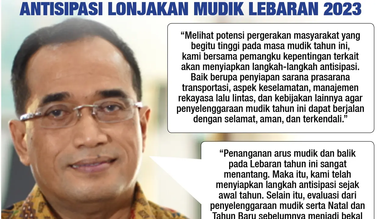 Menhub Budi Karya Cek Kesiapan Arus Mudik di Jawa Timur, Begini Hasilnya