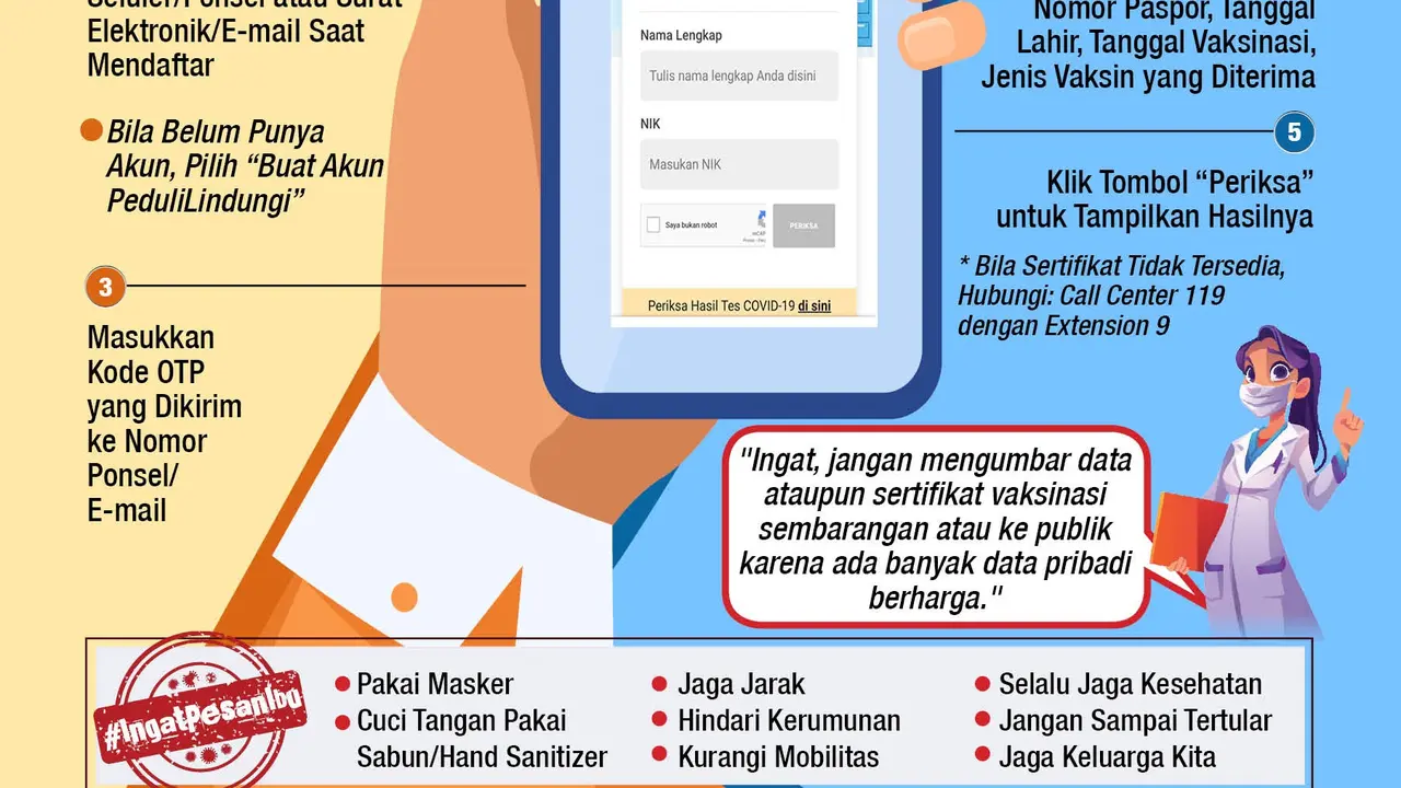 Infografis Cara Cek Sertifikat Vaksin Covid-19 di Situs PeduliLindungi. (Liputan6.com/Niman)