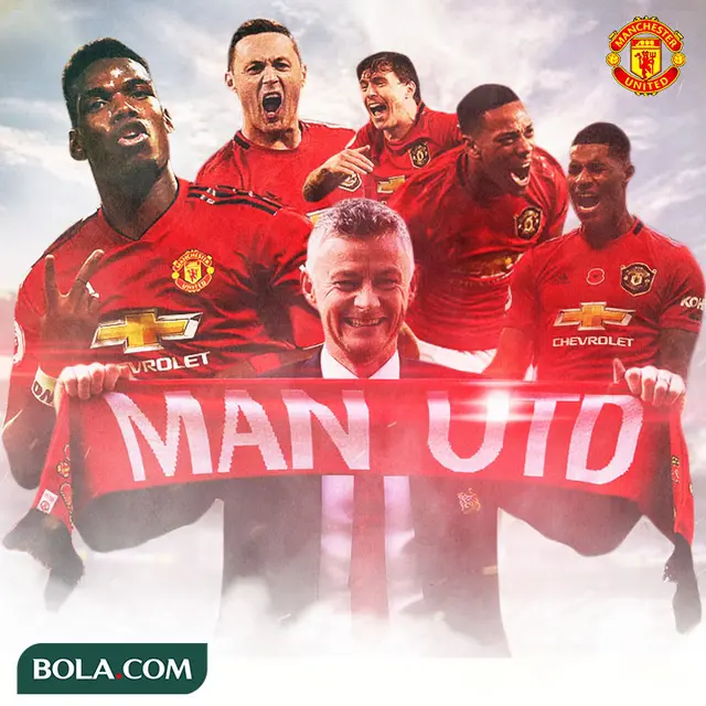 Manchester United