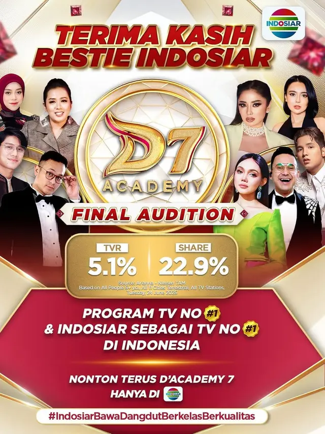 Final Audition D Academy 7