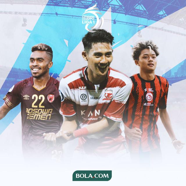 BRI Liga 1 -  Yakob Sayuri, Malik Risaldi, Achmad Maulana Syarif