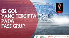 Berita video 82 gol yang tercipta pada fase grup Piala Presiden 2018. Siapa gol favoritmu?