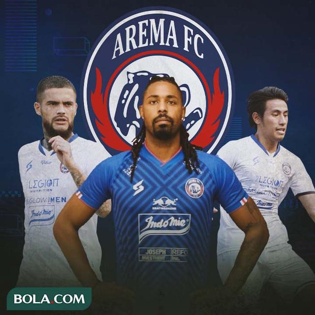 Arema FC - Pemain yang Meninggalkan Arema FC