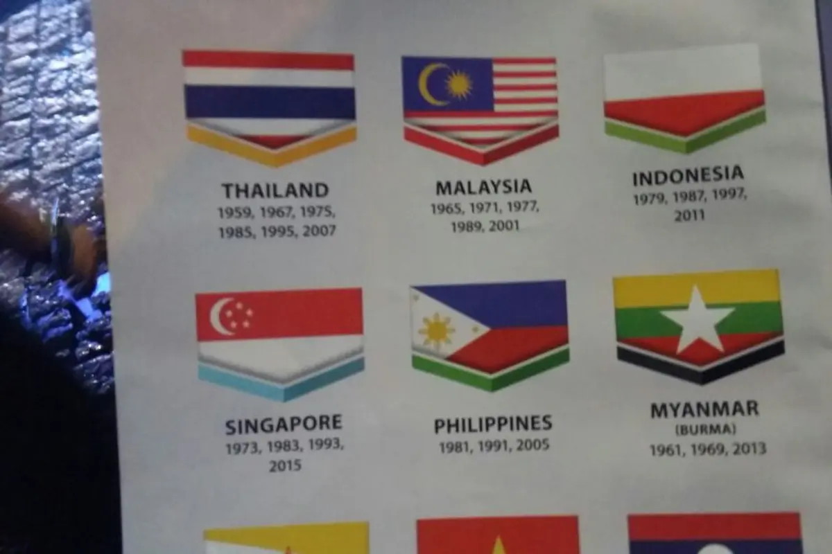 Buku panduan SEA Games 2017