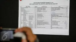 Petugas memperbaharui jumlah nama korban yang sudah berhasil diidentifkasi akibat jatuhnya pesawat Hercules C-130 milik TNI AU di Medan pada 30 Juni 2015, di Pangkalan Udara Halim Perdanakusuma, Jakarta, Rabu (1/7/2015). (Liputan6.com/Faizal Fanani)