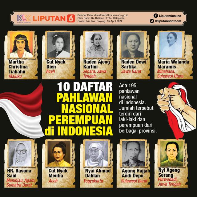 Infografis 10 Daftar Pahlawan Nasional Perempuan di Indonesia. (Liputan6.com/Tri Yasnie)