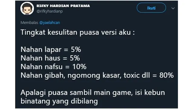 5 Tingkat Kesulitan Saat Puasa Ala Netizen Ini Bikin Geleng Kepala