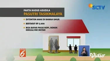 Bagaimana pemulihan trauma kepada korban anak-anak korban aksi pasutri asusila di Tasikmalaya?