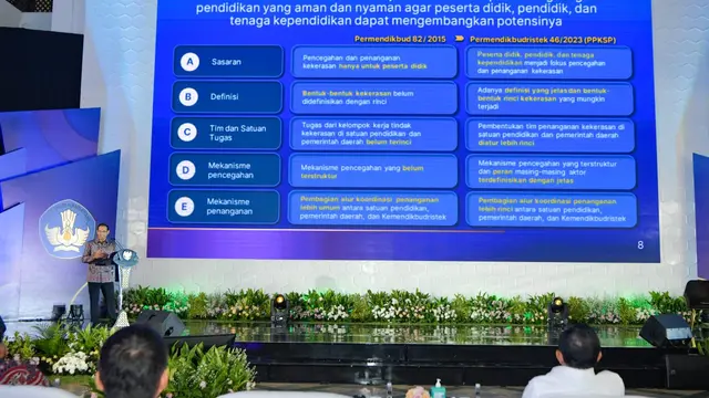 Nadiem Makarim.