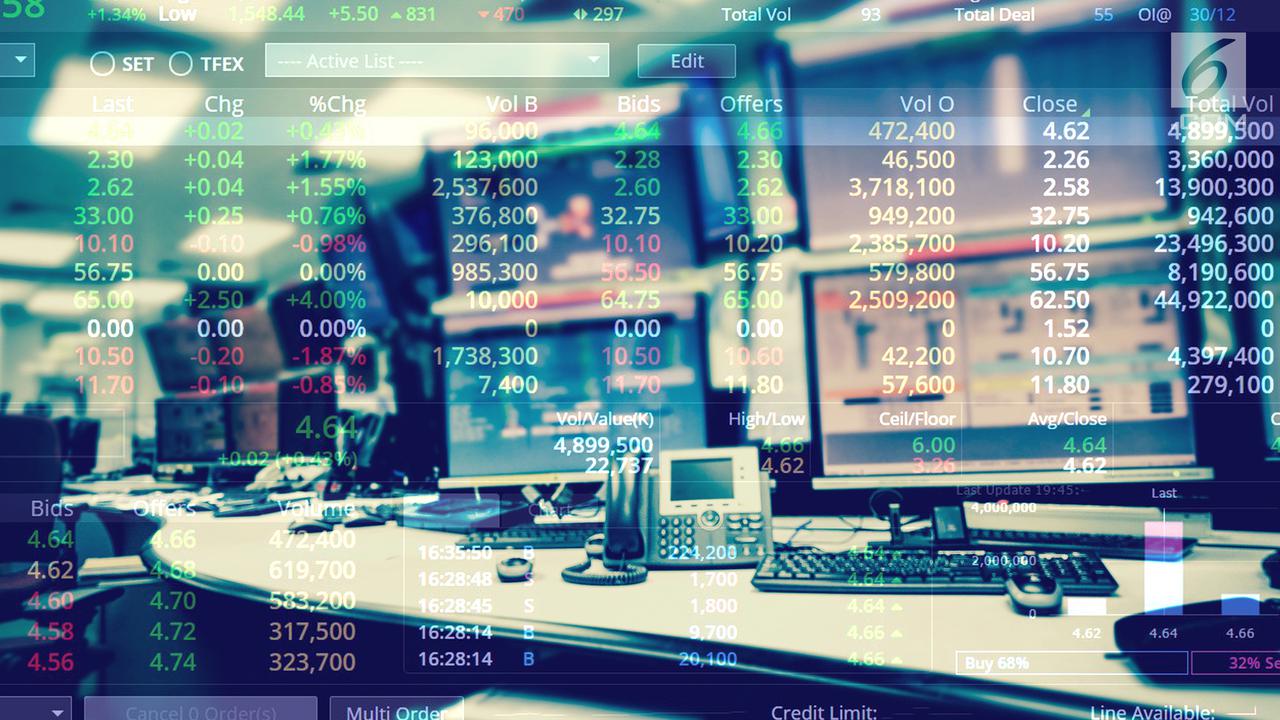 Perdagangan Saham dan Bursa