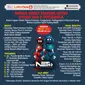 Infografis Modus Robot Trading Net89, Sudah Ada 8 Tersangka Kasus Investasi Bodong&nbsp;(Liputan6.com/Triyasni)