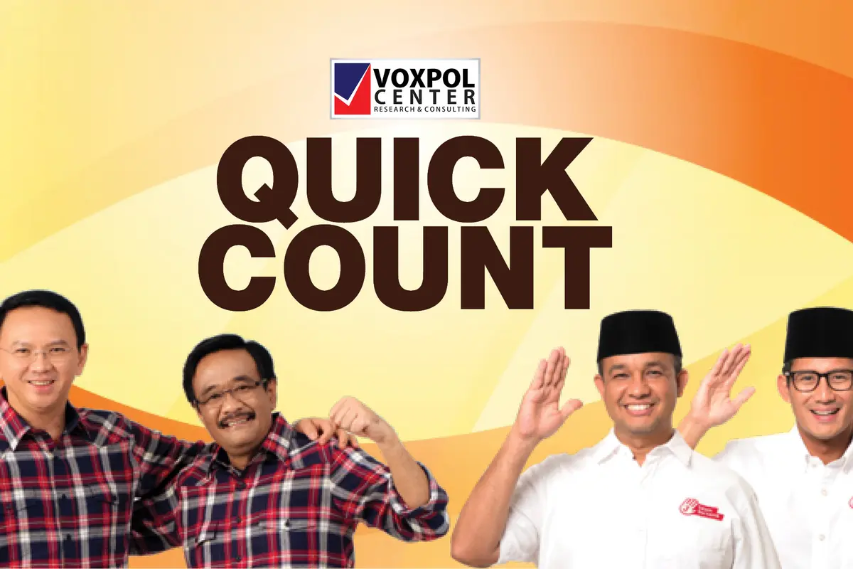 quick qount pilkada DKI Jakarta 2017