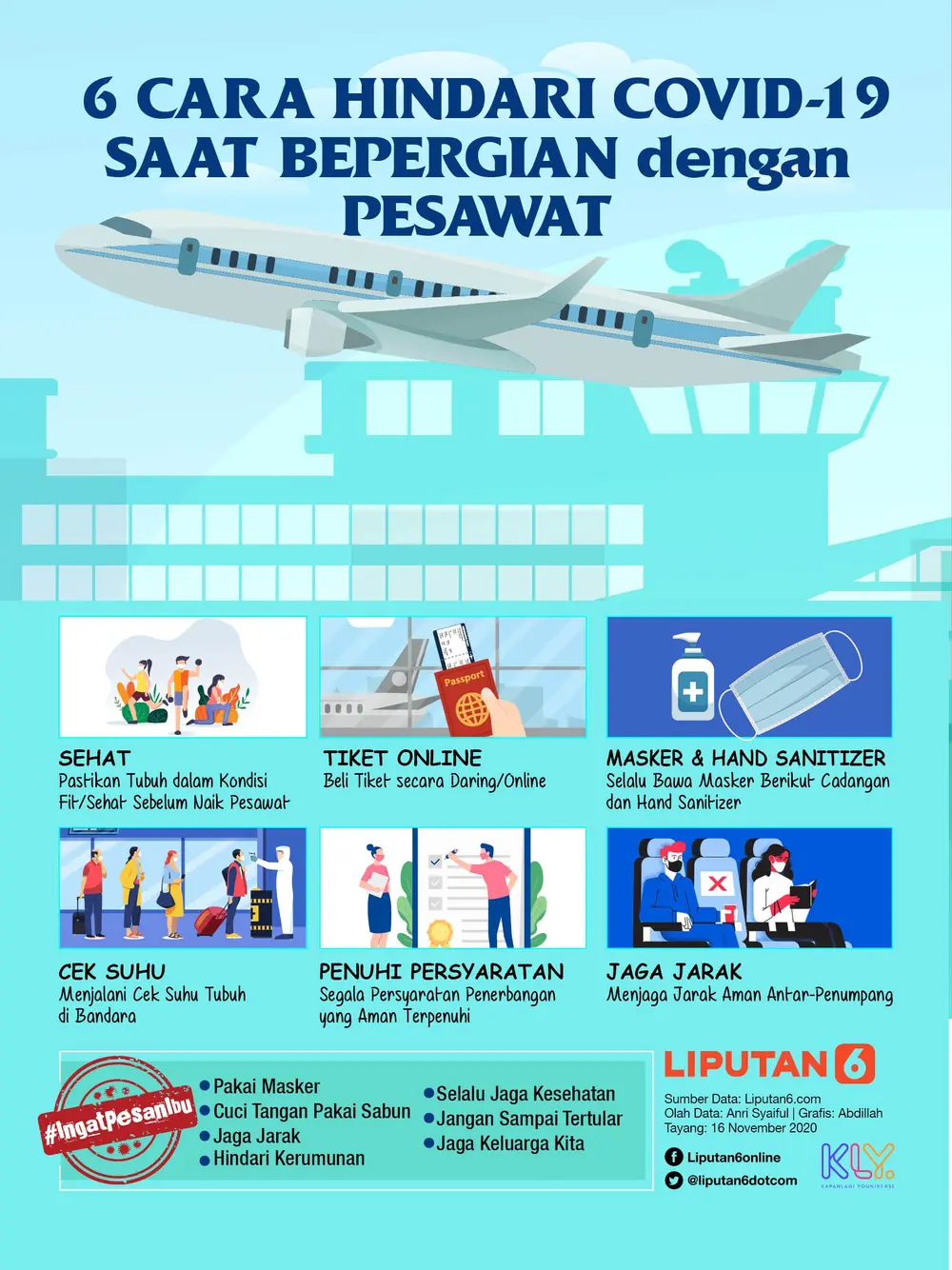 069161300_1605510732-Infografis_tips_aman_hindari_covid-19_saat_naik_pesawat