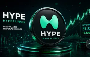 UBS dan Jane Street Punya Kepemilikan Gabungan ETF Hyperliquid Rp 1,3 Triliun