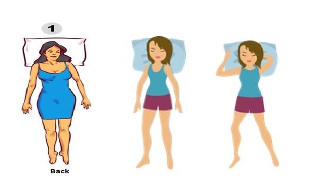 ilustrasi posisi tidur