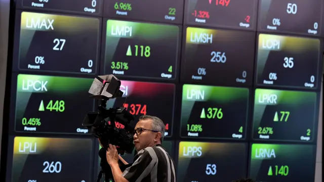 IHSG Dibuka Menguat