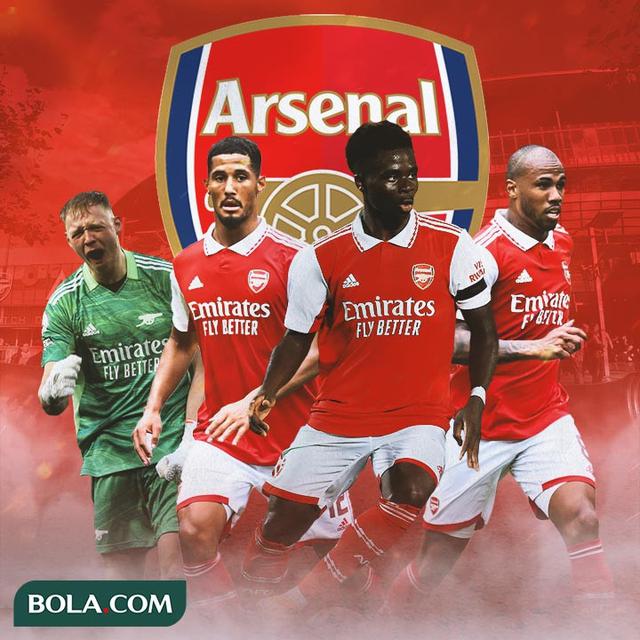 Arsenal - Aaron Ramsdale, William Saliba, Bukayo Saka, Gabriel Magalhaes