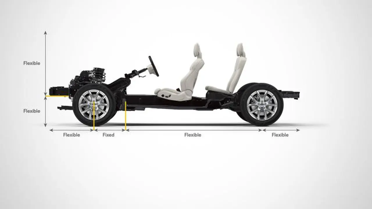 Volvo Siapkan Sasis Modular 