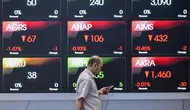 Rekomendasi Saham 10 Agustus 2026: TINS, DSSA, EMAS, hingga MLPL