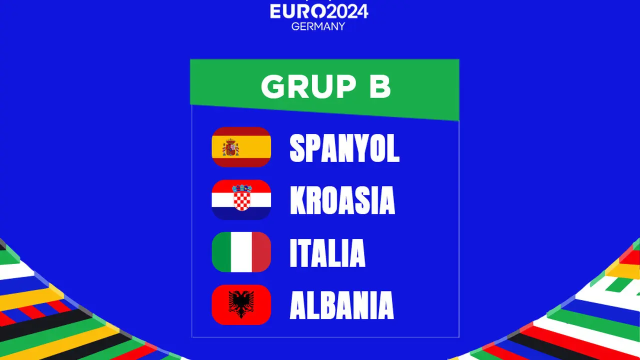 Piala Eropa 2024 - Ilustrasi Grup B Euro 2024: Spanyol, Kroasia, Italia, Albania