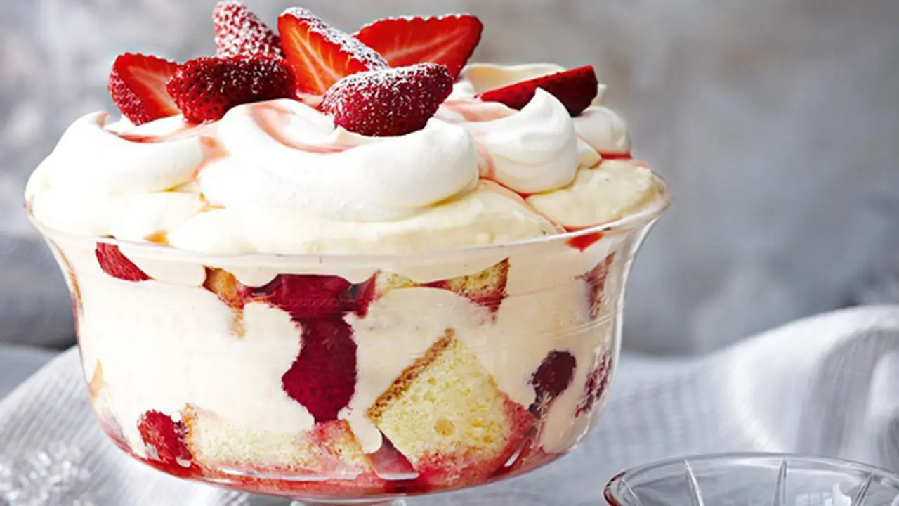 copyright by Taste.com