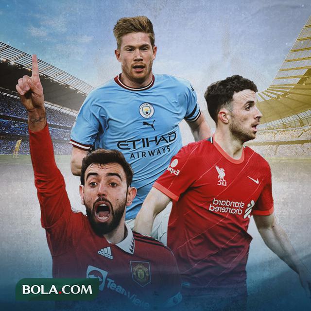 Ilustrasi - Kevin De Bruyne, Bruno Fernandes, Diogo Jota