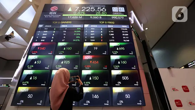 Hari Ini, Indeks Harga Saham Gabungan Ditutup di Zona Hijau