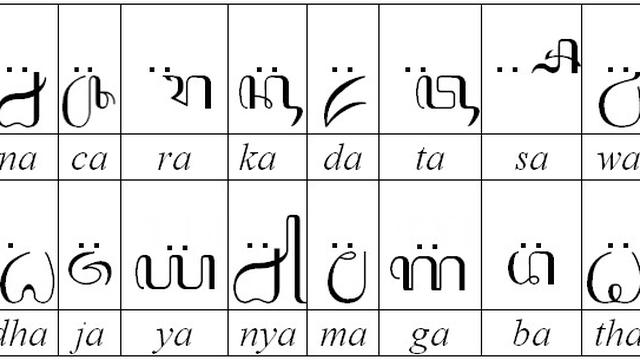 Mengenal Pasangan dalam Aksara Jawa dan Fungsinya