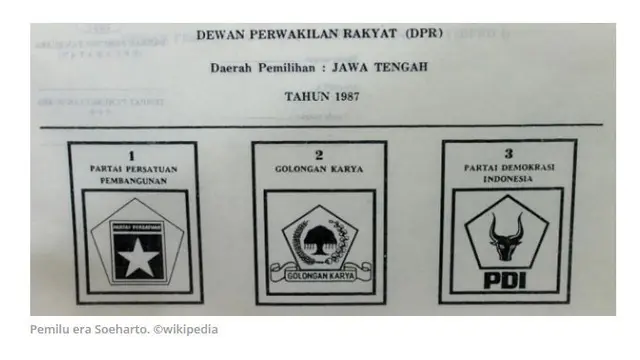 Presiden kedua RI Soeharto memangkas partai politik pada era Orde Baru