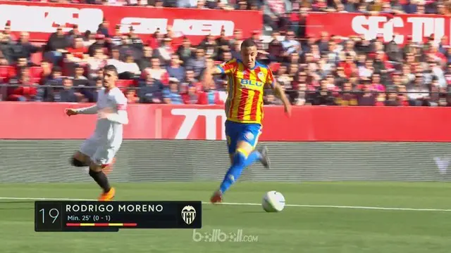 Sevilla 0-2 Valencia | Liga Spanyol | HIghlight Pertandingan dan Gol-gol