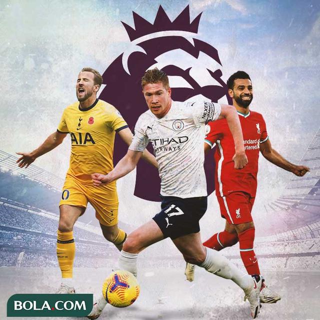 Premier League - Harry Kane, Kevin De Bruyne, Mohamed Salah