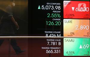 Pekerja melintas di depan layar yang menampilkan informasi pergerakan saham di gedung Bursa Efek Indonesia, Jakarta, Senin (8/6/2020).  Indeks Harga Saham Gabungan (IHSG) menguat 1,34% ke level 5.014,08 pada pembukaan perdagangan sesi I, Senin (8/6). (Liputan6.com/Angga Yuniar)