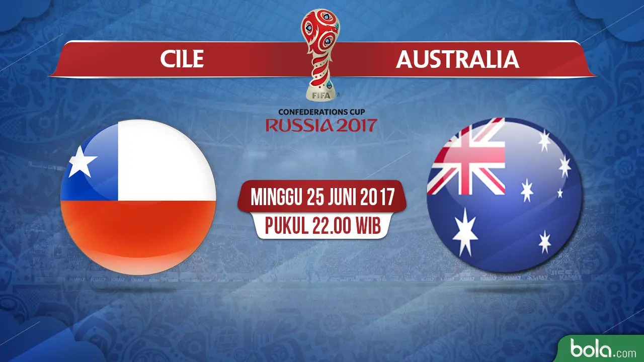 Cile vs Australia