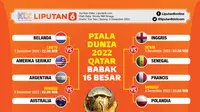 Infografis Piala Dunia 2022 Qatar Babak 16 Besar (Liputan6.com/Triyasni)