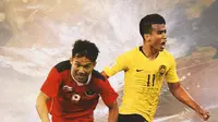 Analisis 2 Pemain Timnas Indonesia dan Malaysia Tersubur di Kualifikasi Piala Asia 2023: Witan Vs Safawi