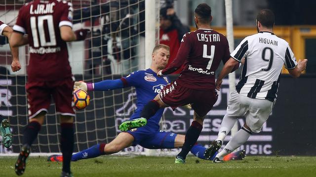 Torino vs Juventus