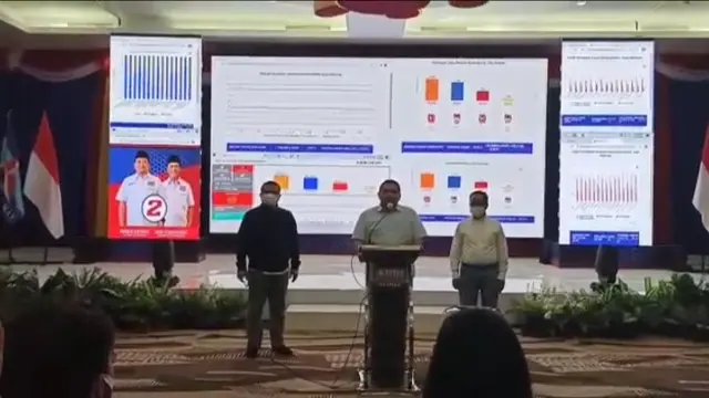 Pilkada makassar