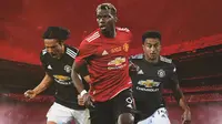 Liga Inggris: Mengulik 11 Pemain yang Ingin Cabut dari Manchester United, Siapa Saja Nih?