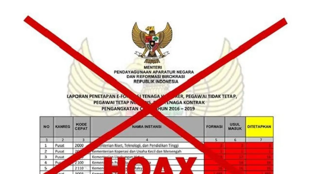 Dok Foto: Website Kementerian PANRB