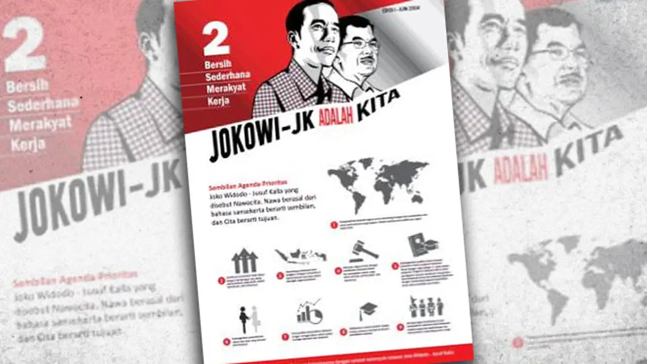 Jokowi JK