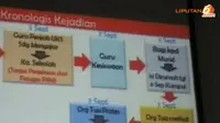 [VIDEO] Kuesioner Ukur Kelamin Diprotes Wali Murid di Aceh