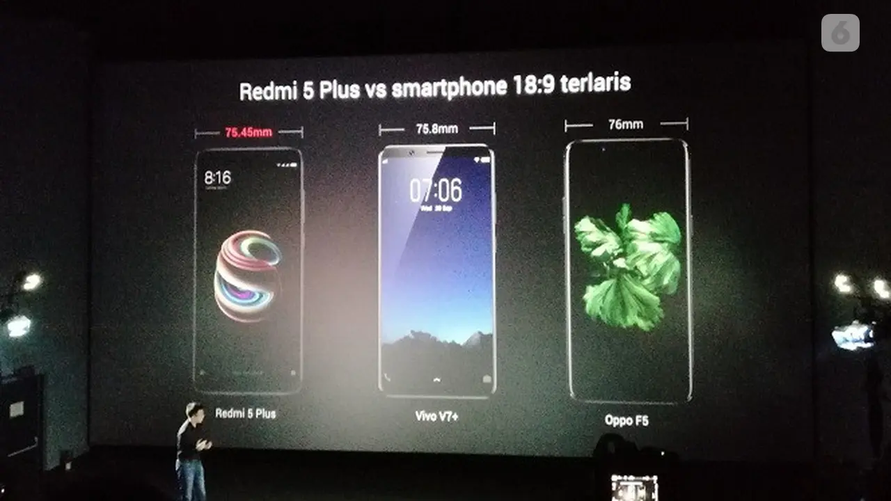 Xiaomi
