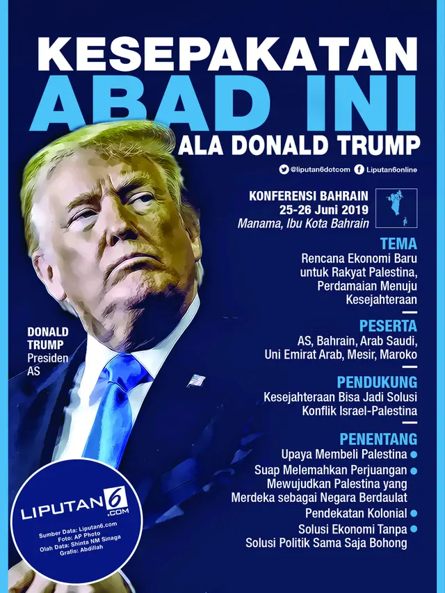 Infografis Presiden AS Donald Trump